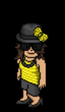 Pixel creation
