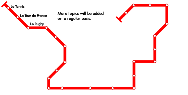 Ma France Tube Map